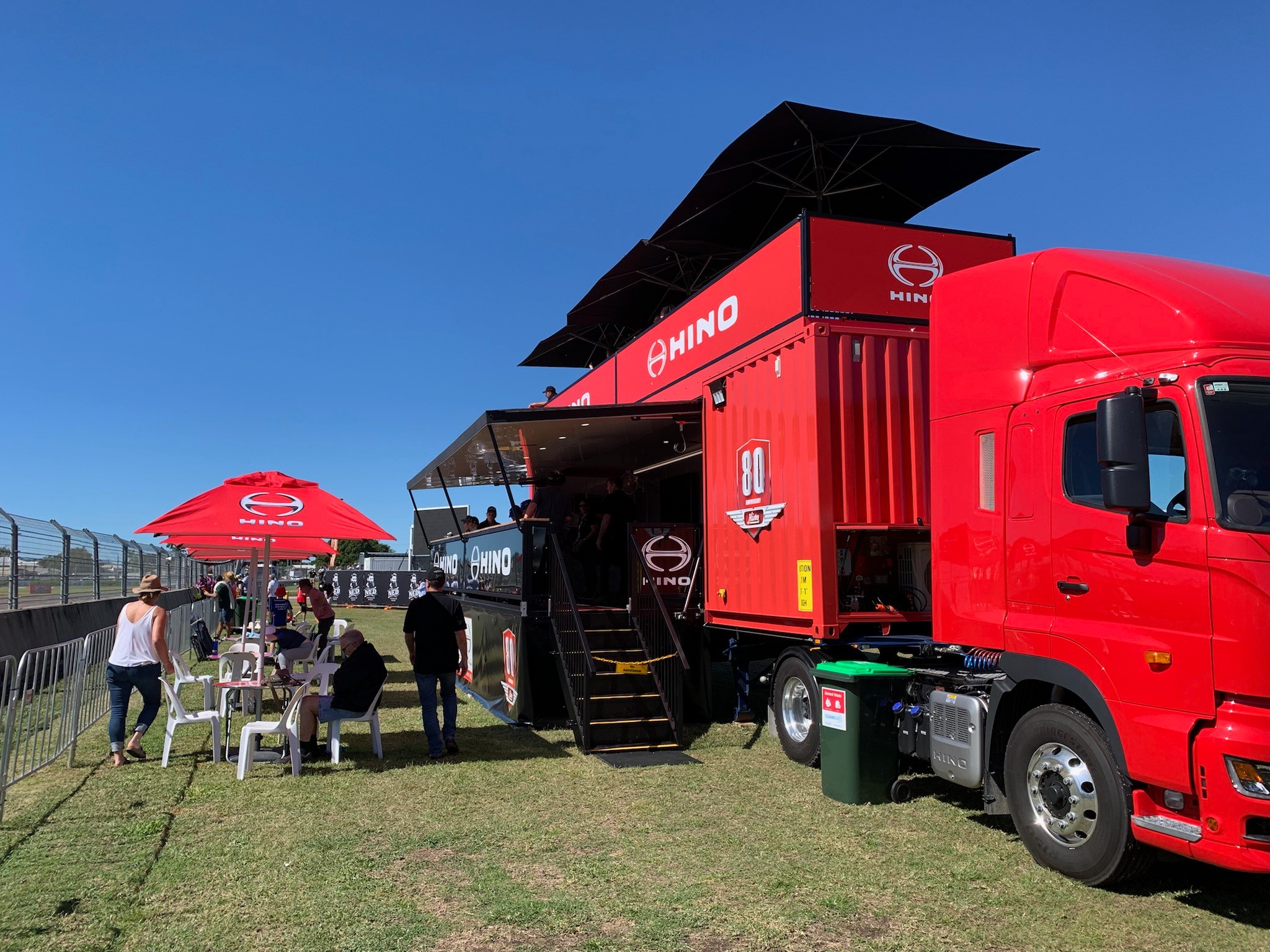 Ausmetal Perfomance Builds